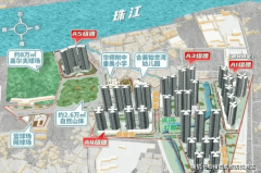 下面拾掇了大师最关问题