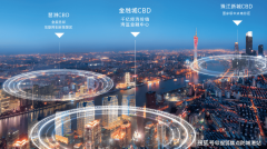 志愿接管束缚：凡以任何体例阅读或利用本资